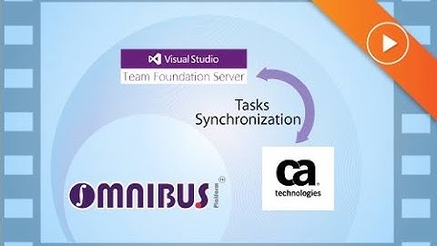 TFS-Clarity Task Integration with Kovair Omnibus