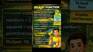 map function in python #pythonprogramming #pythonfunctions @CodeWithHarry