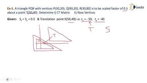 Numerical on Inverse Transformation - CAD/CAM/CAE