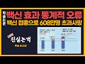 24. 코로나19 백신 예방 효과의 통계적 오류