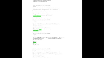 MGT111( Introduction to Public Administration ) FINAL TERM SOLVED MCQs MEGA FILE