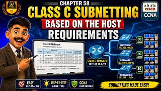 How to Subnet a Class C Network Based on Host Requirements | Subnetting Made Easy | CCNA 200-301