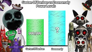 Garten Of Banban VS Zoonomaly POWER LEVELS 🔥