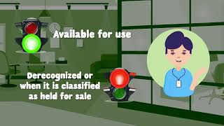 Intangible Assets