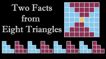 Eight Triangular Arrays (visual proof)