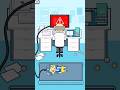 ウイルス退治 🤒 [ロボット中学生] #ゲーム #スマホ ゲーム #shorts #viral