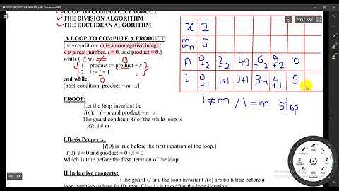 MTH202 Lecture 28 (Division Algorithm) (IMPORTANT) (Detailed)