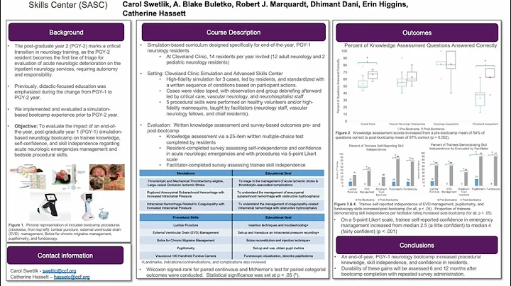 Neurology Bootcamp Increases Trainee Knowledge and...