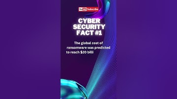 Cyber Security Insight No 1 #cybersecurity #facts #cybersec #cyberinsights #cyber #shorts #viral