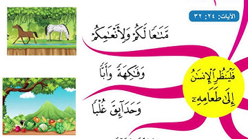سورة عبس بالخرائط الذهنية بصوت الشيخ محمود البنا