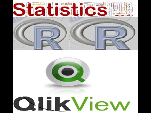 Qlikview Financial Dashboard Income Statement Graph