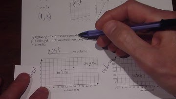 Grade 7 Unit 2 Lesson 12 Practice Problems Open Up Resources