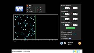Gas Properties - Diffusion Profile