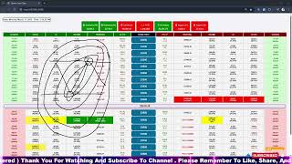 ltp calculator live | nifty live | live trading today | how to earn money in intraday trading