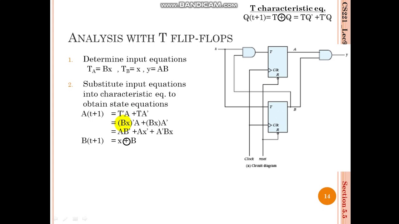 lecture 9 part 3 - YouTube