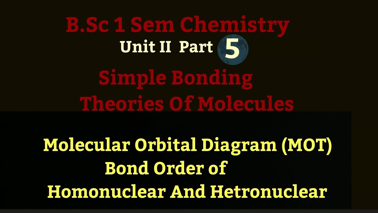 B.Sc I Sem MOT & BOND ORDER@VedPrepChemAcademy @itschemistrytime ...
