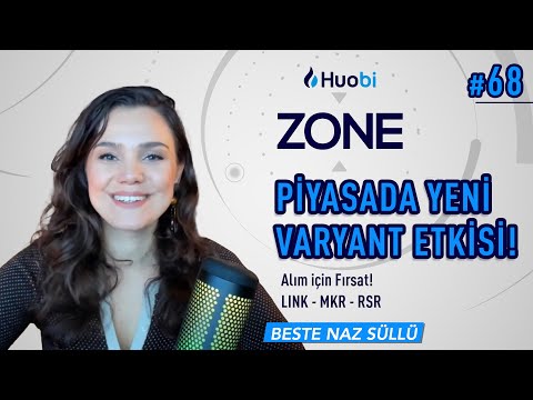 hqdefault - Huobi Zone 26 Kasım 2021: Piyasada Yeni Varyant Etkisi