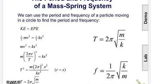 Period & Frequency of Mass/Spring Lecture (video 6)