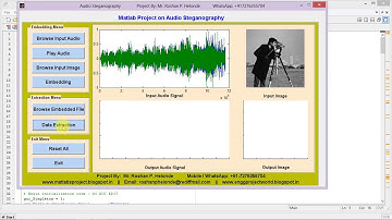 Audio Steganography Using Matlab !! IEEE Based Project