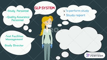 Principle of GLP