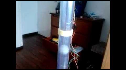 Control PID de levitador con motor de 3v UC