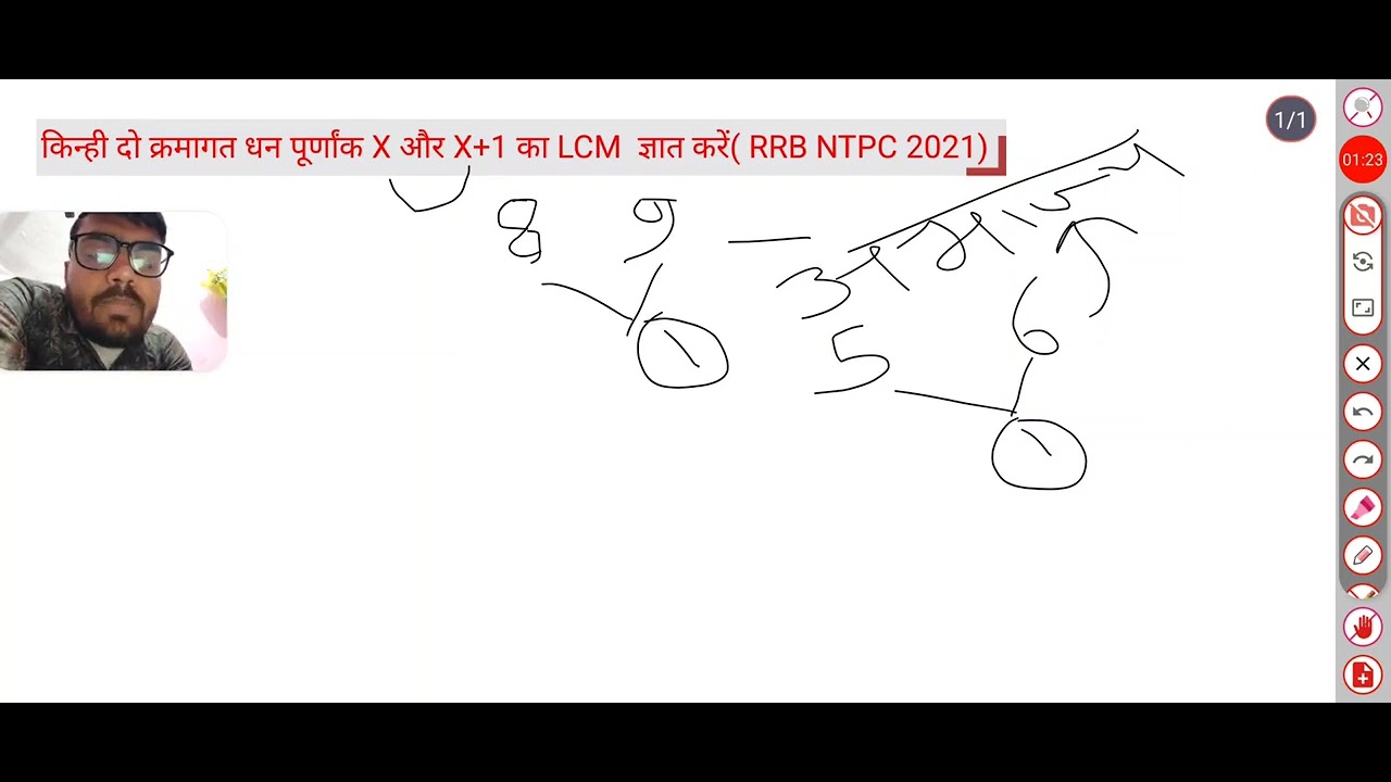 LCM AND HCF BEST CONCEPT.  