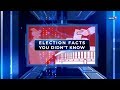 Who Is The Most Unsuccessful Candidate In Elections? | Election Facts You Didn
