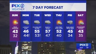 NYC Forecast: Wet, windy, warmer than usual