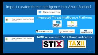 Azure Sentinel webinar: Threat intelligence automation with RiskIQ screenshot 5