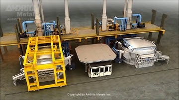 ANDRITZ Metals: Aluminium round top charge melter and tilting holder