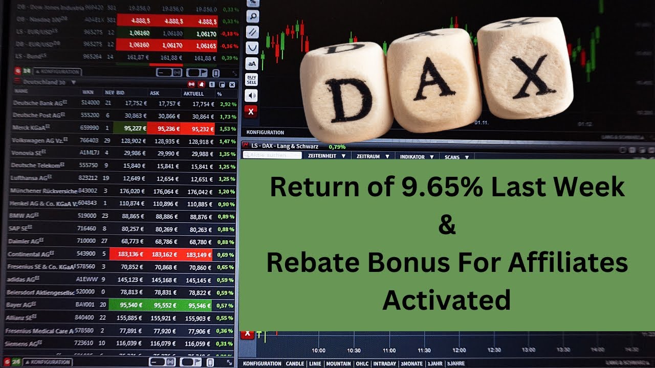 dax-copy-trader-roboforex-9-65-return-last-week-rebate-bonus-for