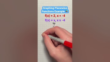 Graphing Piecewise Functions Example #Shorts #algebra #math