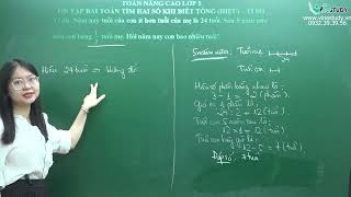 Toán nâng cao lớp 5 - Ôn tập bài toán tìm hai số khi biết Tổng(Hiệu) - Tỉ số - Cô Trần Thu Trang Toán nâng cao lớp 5 - Ôn tập bài toán tìm hai số khi biết Tổng(Hiệu) - Tỉ số - Cô Trần Thu Trang