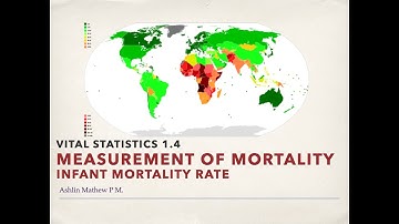 Infant Mortality Rate |Measurement of Mortality | Vital Statistics 1.5