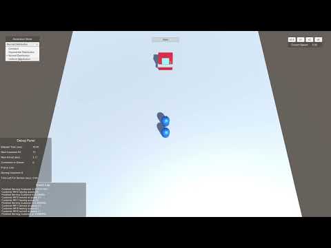 Single Server Queue Simulation