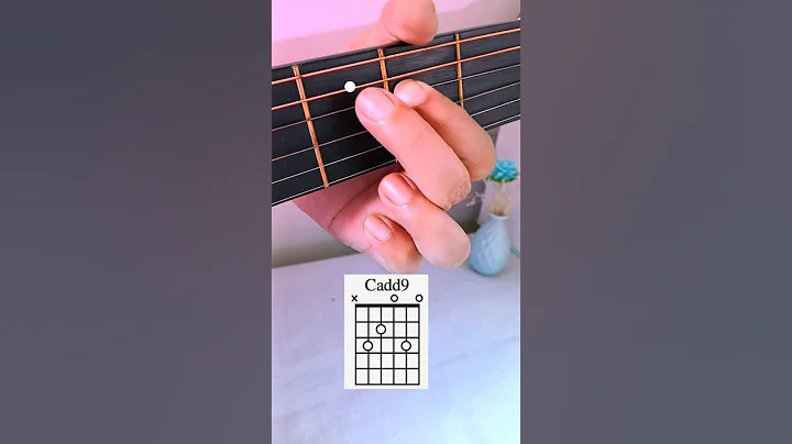chords of the day Cadd9 #guitartuner #guitar