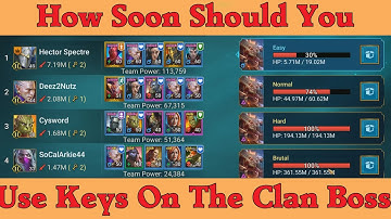 Is It Ever Too Early For Clan Boss?? (Raid Shadow Legends)