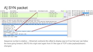 TCP sequence number & acknowledge number  Wireshark analysis