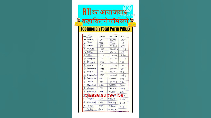 RRB TECHNICIAN TOTAL FORM FILL UP BY ROJGAR WITH ANKIT || Total Form Fillup by Naveen sir RWA #viral