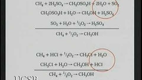 Engineering Insights 2006: Materials and Processes