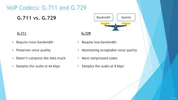CCNP VOIP - 5 VoIP Codecs G711 and G729