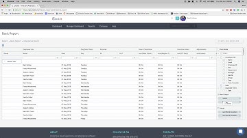 ClockIt - Reports v2.0