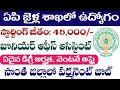 AP Prisons Department Jobs 2025 | APPSC Jobs Recruitment 2025 | APPSC Latest News Today 