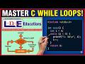 While Loop using C Language || Problems - Sum of digits, Reverse and Palindrome || LnE Educations