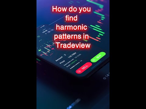 How do you find harmonic patterns in Tradeview?