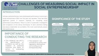 BTMT3123 BUSINESS RESEARCH METHODOLOGY - INDIVIDUAL ASSIGNMENT