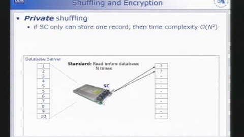 CERIAS Security: Privacy  from accessing databases to location based services 2/5
