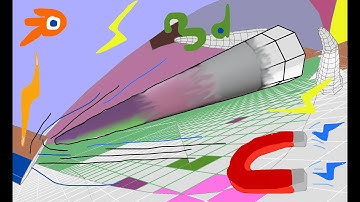 electromagnetic waves animation #blender 3d