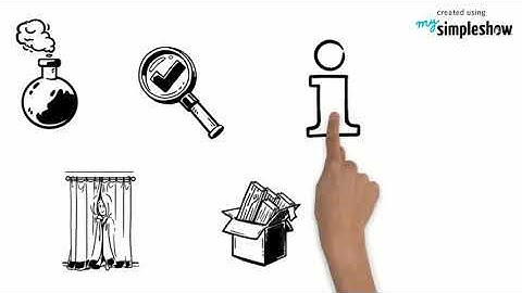 AUD339 Audit Planning & Fieldwork - Part 1 (Knowledge of  Client