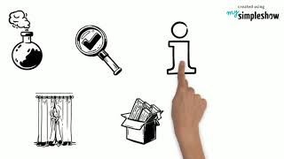 AUD339 Audit Planning & Fieldwork - Part 1 (Knowledge of  Client's Business & Industry, Materiality)